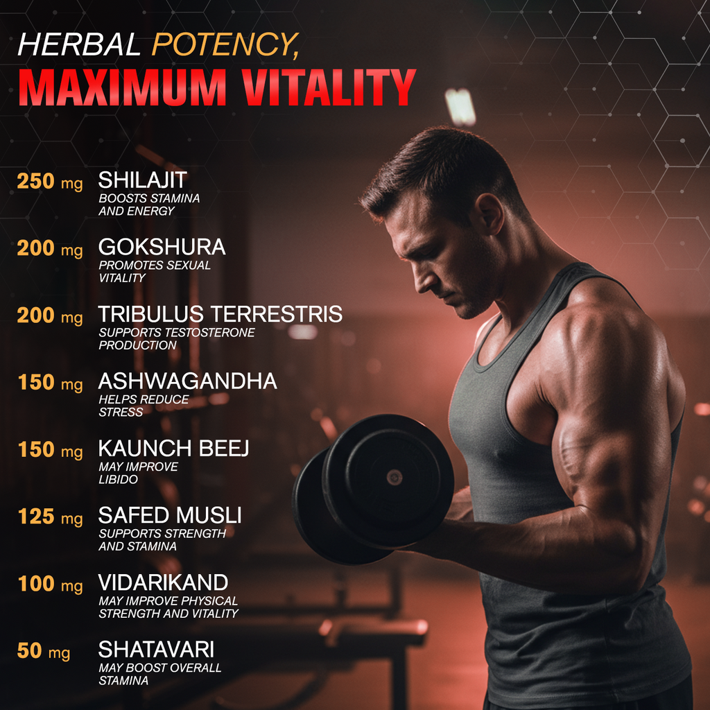 Herbance Testo 10X – Unlimited Male Energy